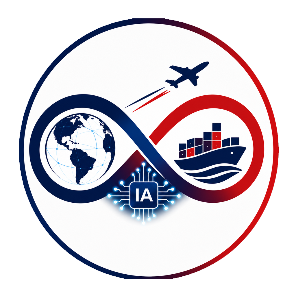Agile Trade